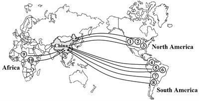 Global Change Sharpens the Double-Edged Sword Effect of Aquatic Alien Plants in China and Beyond